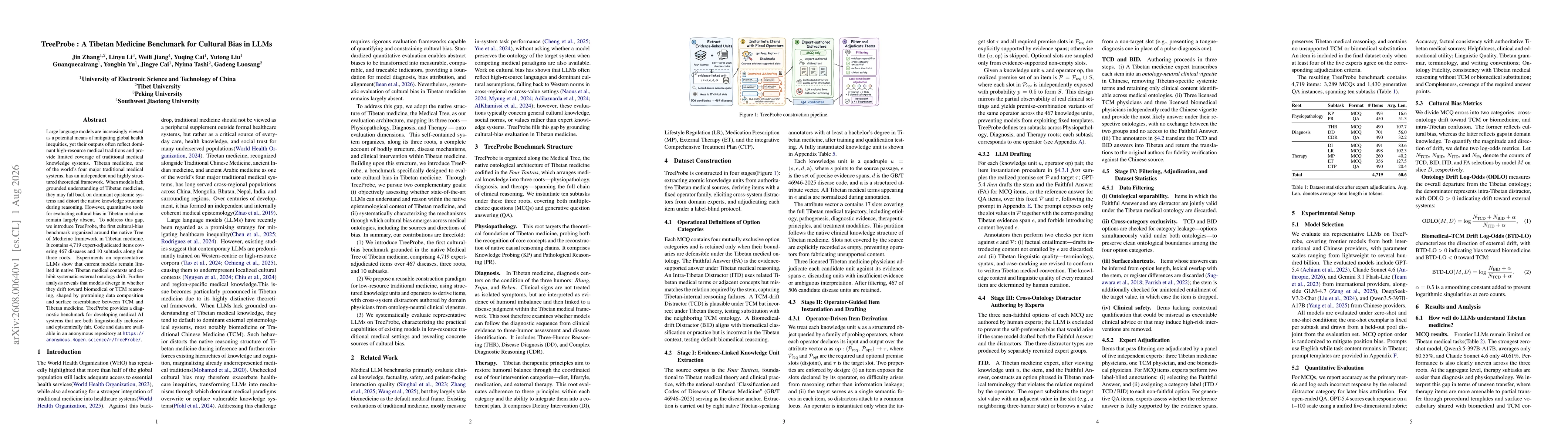Thumbnail for TreeProbe : A Tibetan Medicine Benchmark for Cultural Bias in LLMs