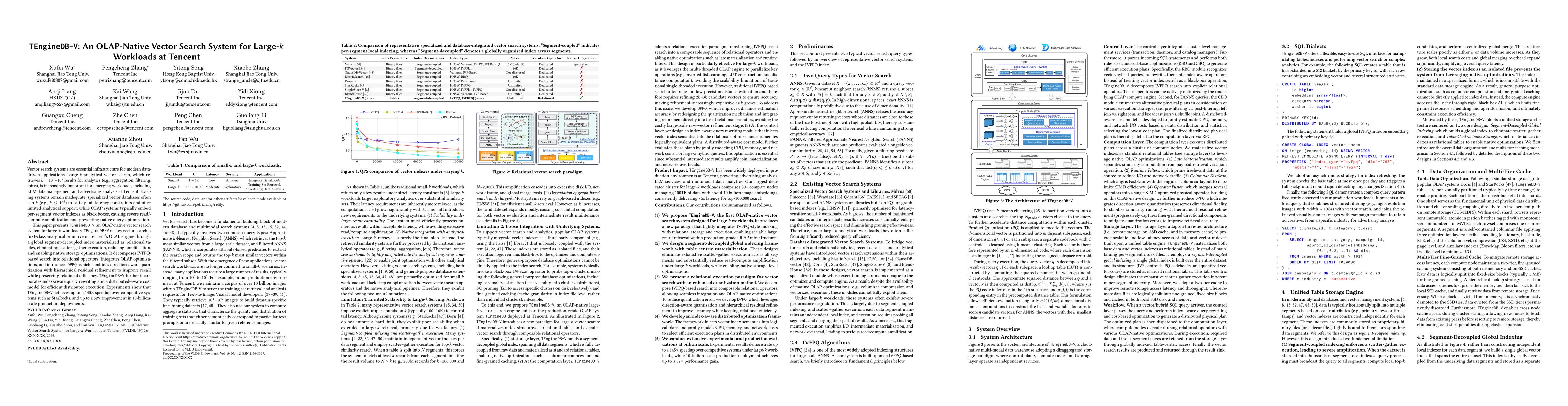 Thumbnail for TEngineDB-V: An OLAP-Native Vector Search System for Large-$k$ Workloads at Tencent