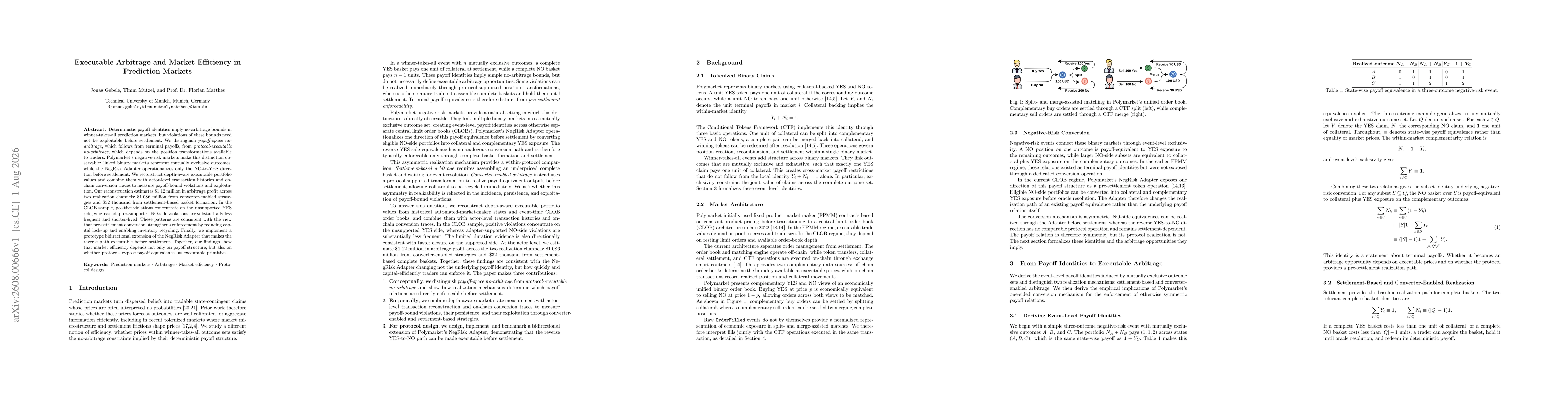 Thumbnail for Executable Arbitrage and Market Efficiency in Prediction Markets