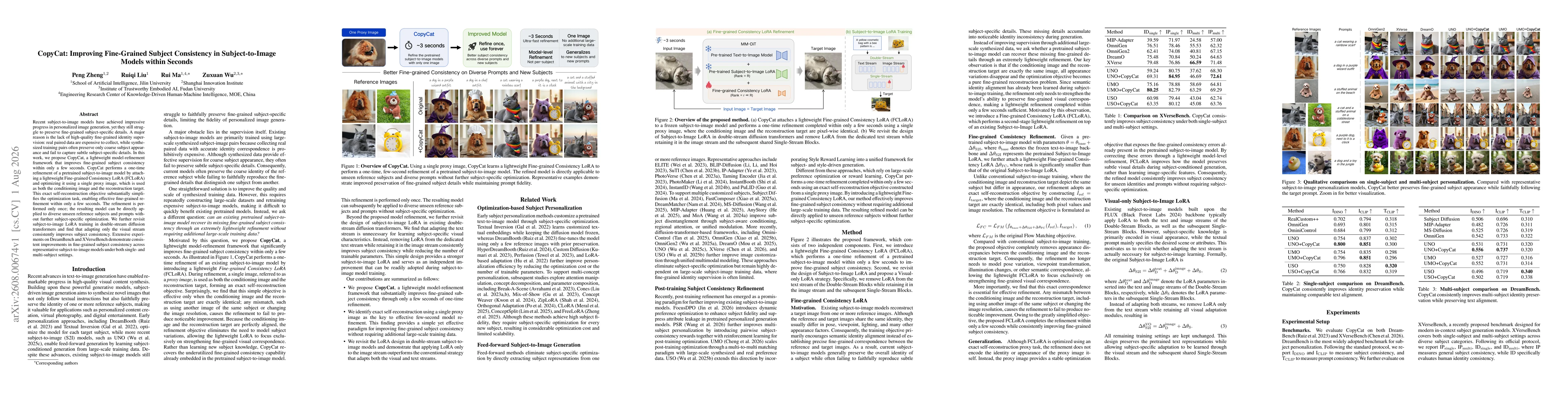 Thumbnail for CopyCat: Improving Fine-Grained Subject Consistency in Subject-to-Image Models within Seconds