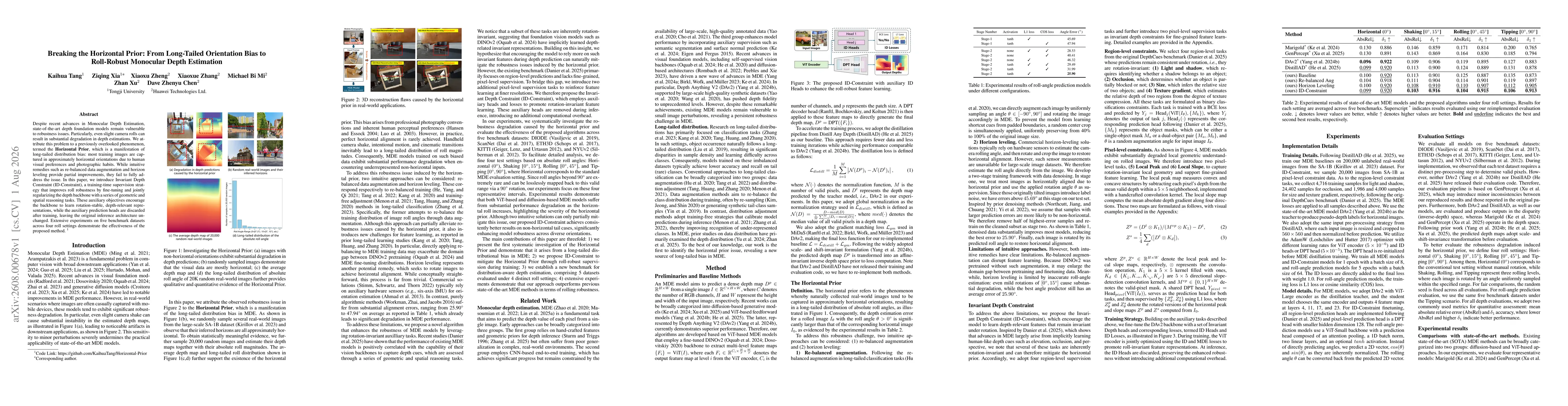 Thumbnail for Breaking the Horizontal Prior: From Long-Tailed Orientation Bias to Roll-Robust Monocular Depth Estimation