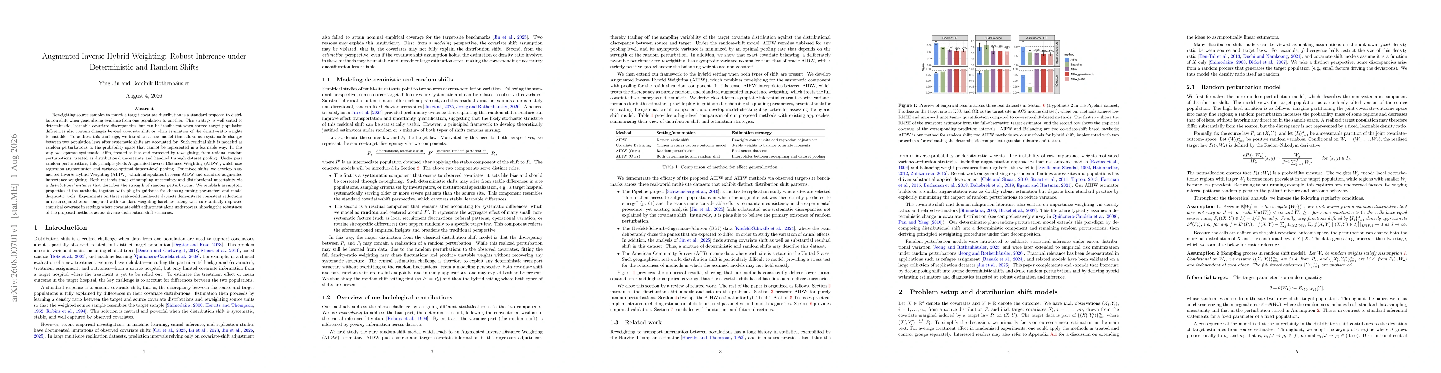 Thumbnail for Augmented Inverse Hybrid Weighting: Robust Inference under Deterministic and Random Distribution Shifts