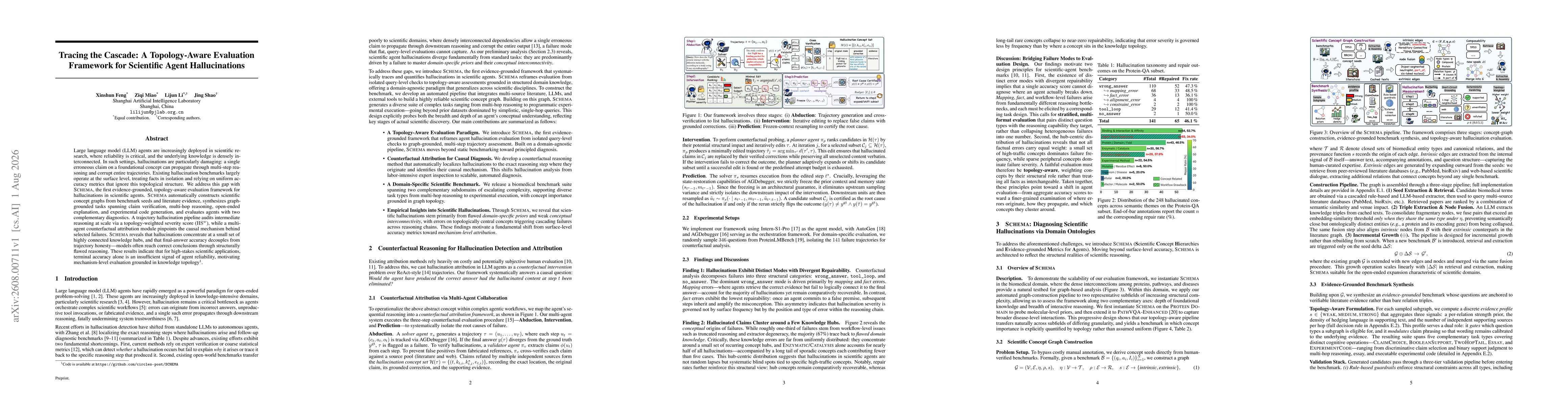 Thumbnail for Tracing the Cascade: A Topology-Aware Evaluation Framework for Scientific Agent Hallucinations