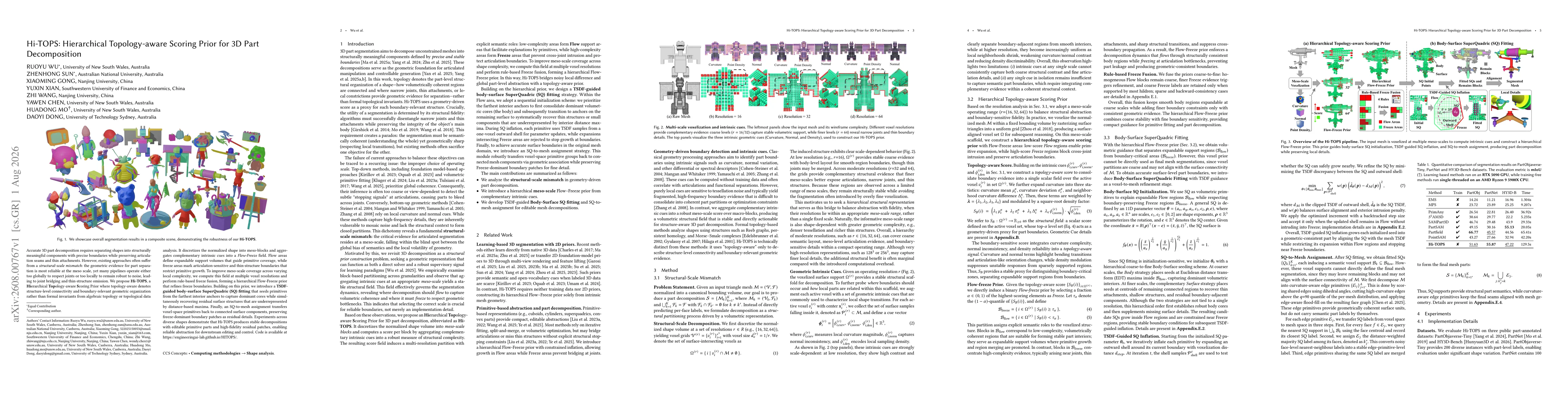 Thumbnail for Hi-TOPS: Hierarchical Topology-aware Scoring Prior for 3D Part Decomposition