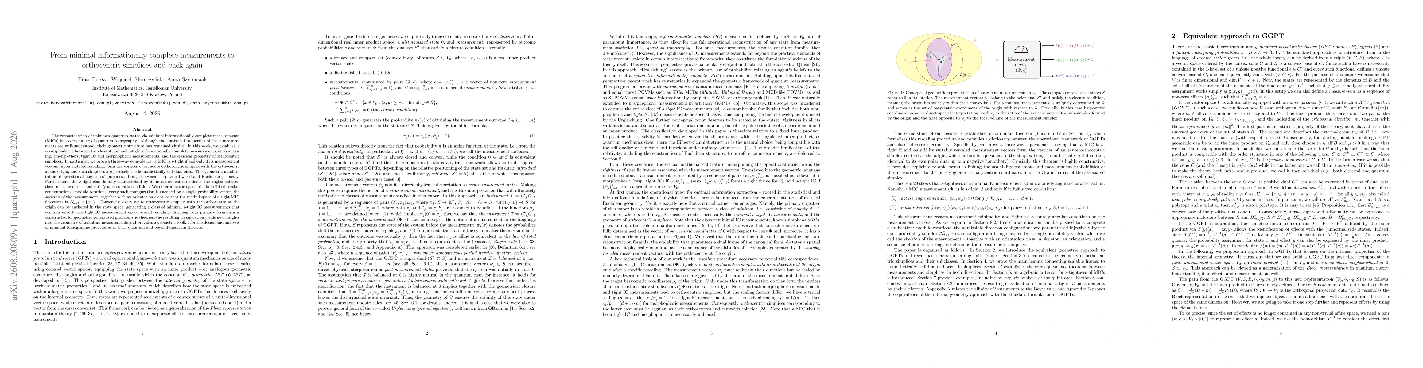 Thumbnail for From minimal informationally complete measurements to orthocentric simplices and back again
