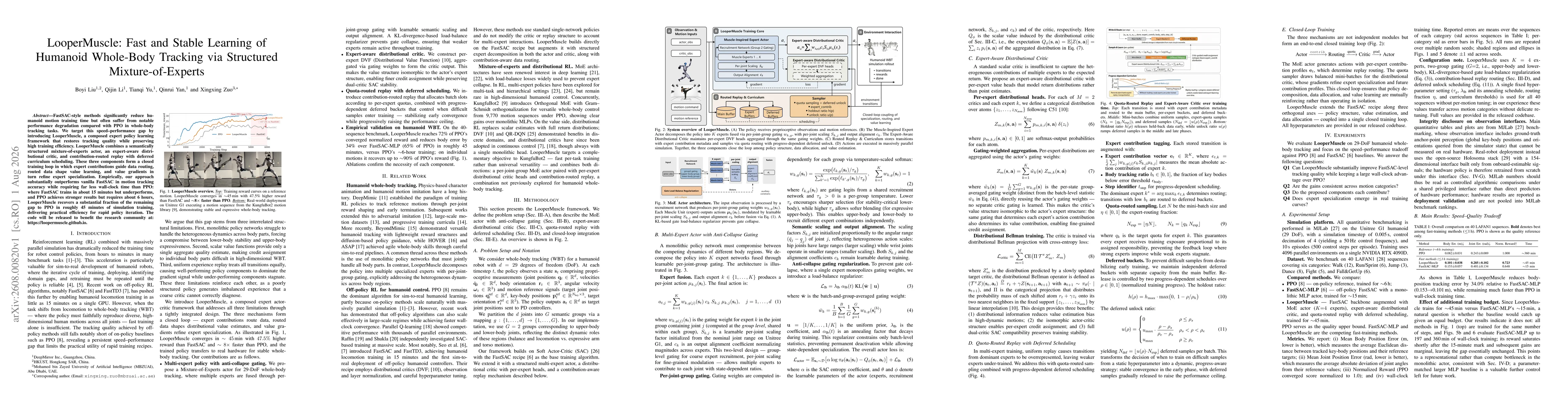 Thumbnail for LooperMuscle: Fast and Stable Learning of Humanoid Whole-Body Tracking via Structured Mixture-of-Experts