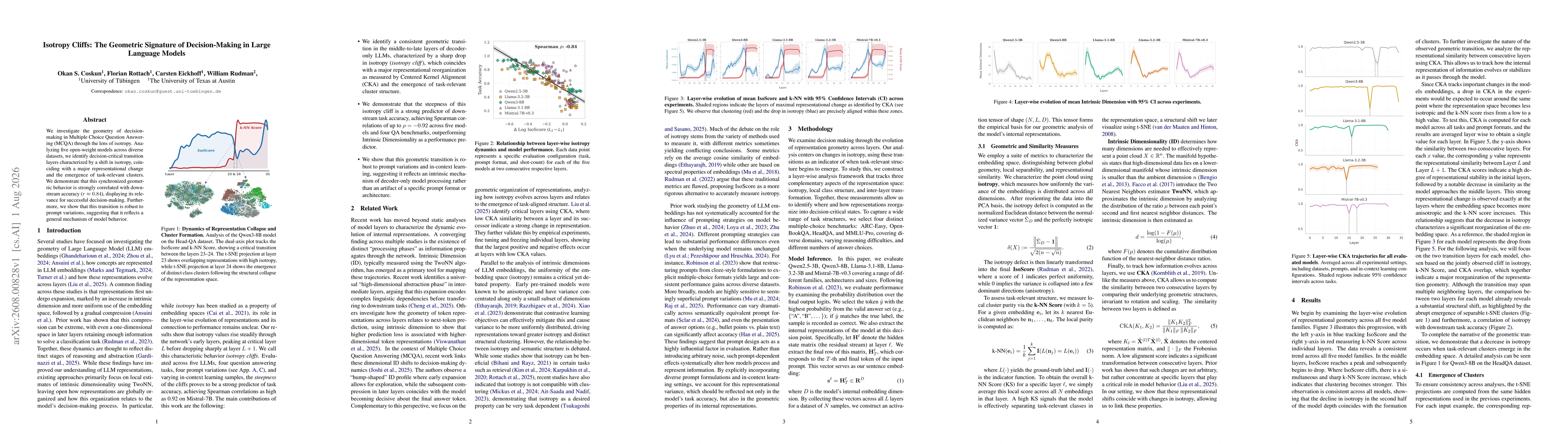 Thumbnail for Isotropy Cliffs: The Geometric Signature of Decision-Making in Large Language Models