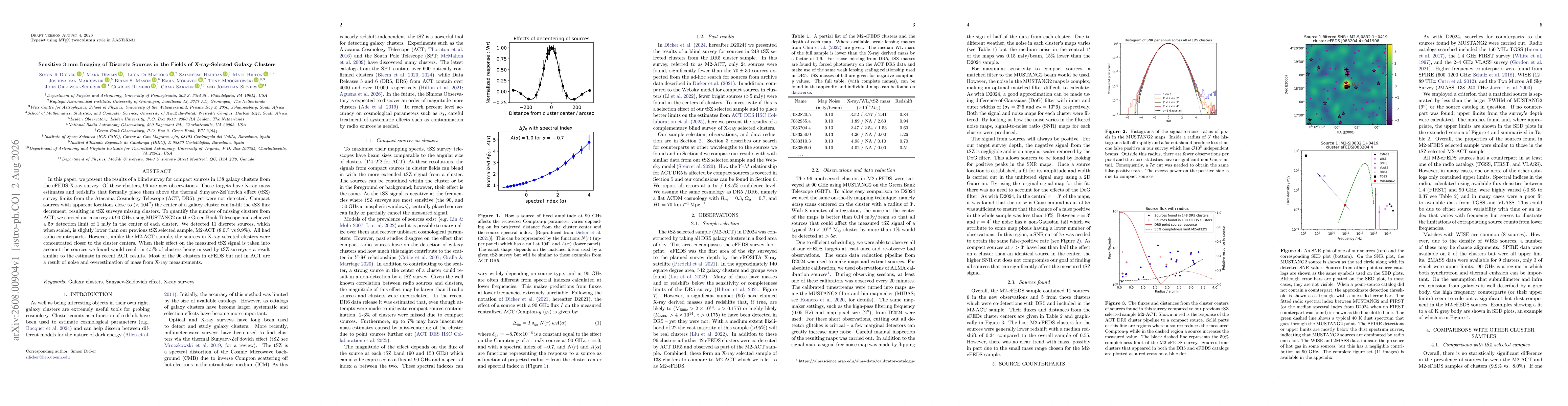 Thumbnail for Sensitive 3mm Imaging of Discrete Sources in the Fields of X-ray-Selected Galaxy Clusters