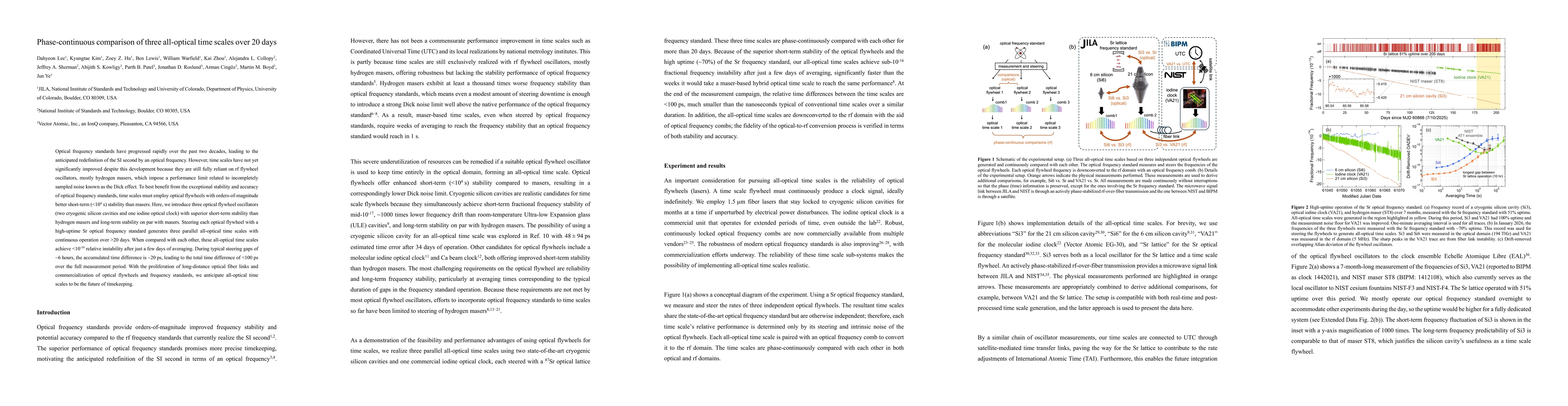 Thumbnail for Phase-continuous comparison of three all-optical time scales over 20 days
