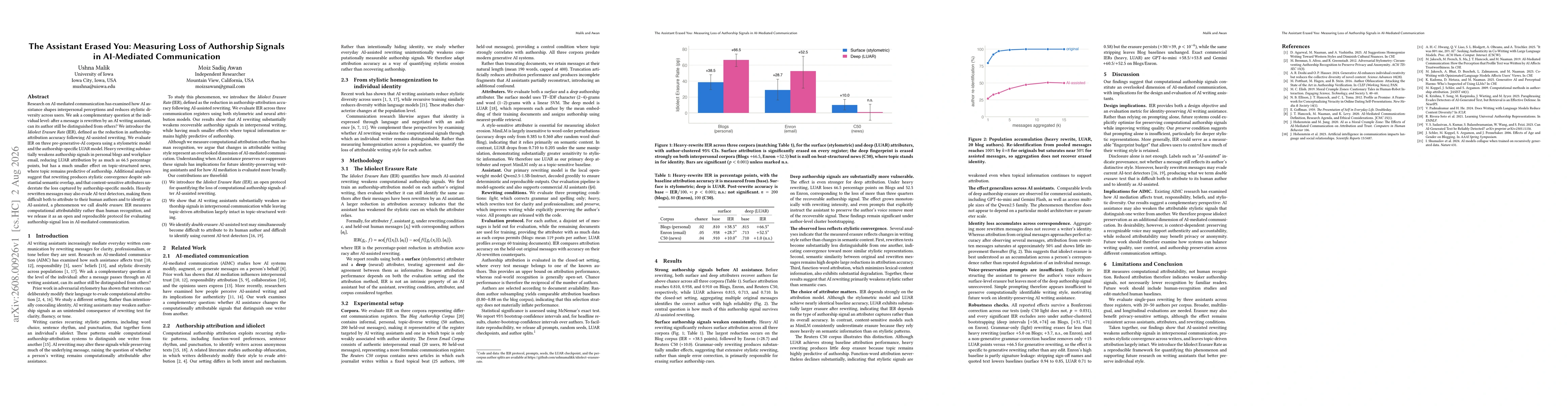 Thumbnail for The Assistant Erased You: Measuring Loss of Authorship Signals in AI-Mediated Communication