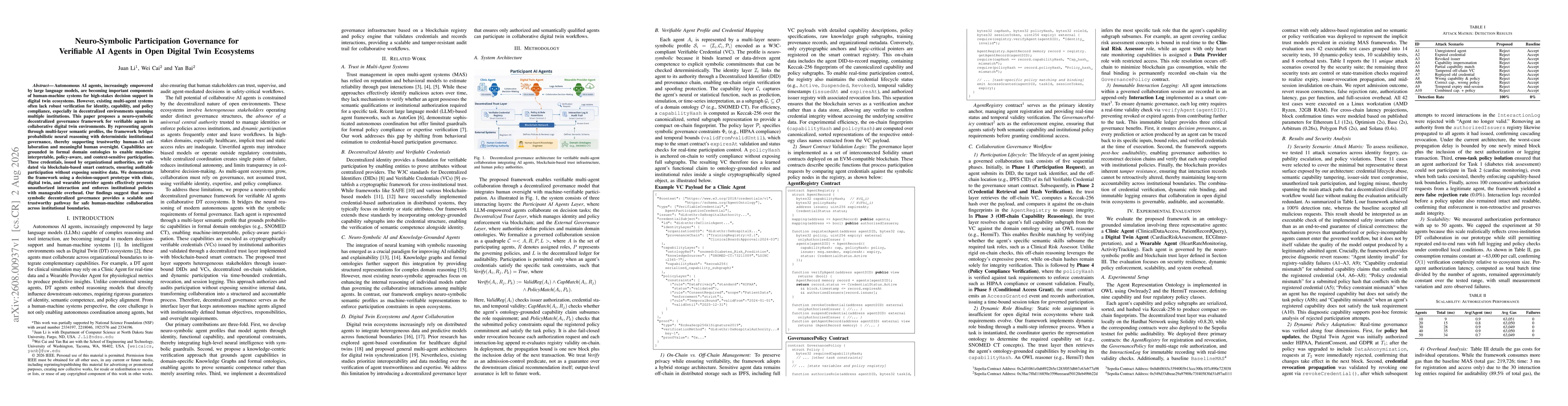 Thumbnail for Neuro-Symbolic Participation Governance for Verifiable AI Agents in Open Digital Twin Ecosystems