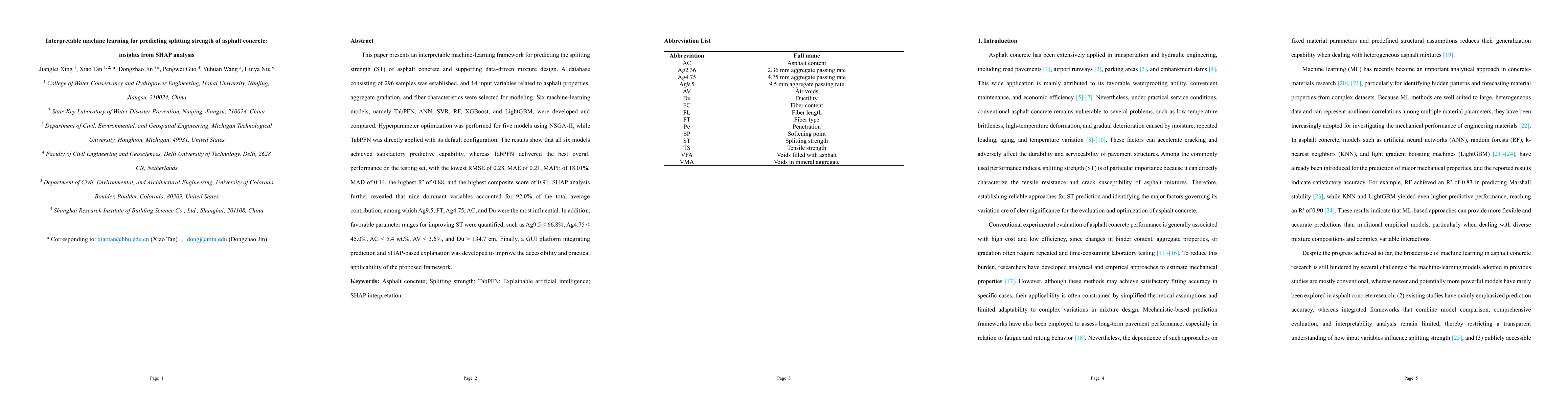 Thumbnail for Interpretable machine learning for predicting splitting strength of asphalt concrete: insights from SHAP analysis