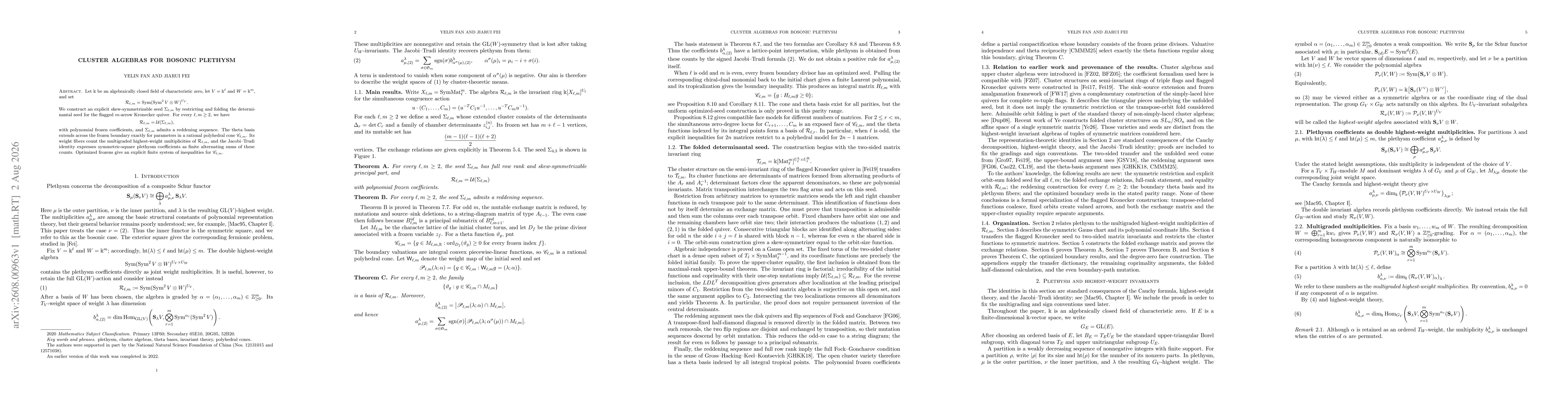 Thumbnail for Cluster Algebras for Bosonic Plethysm