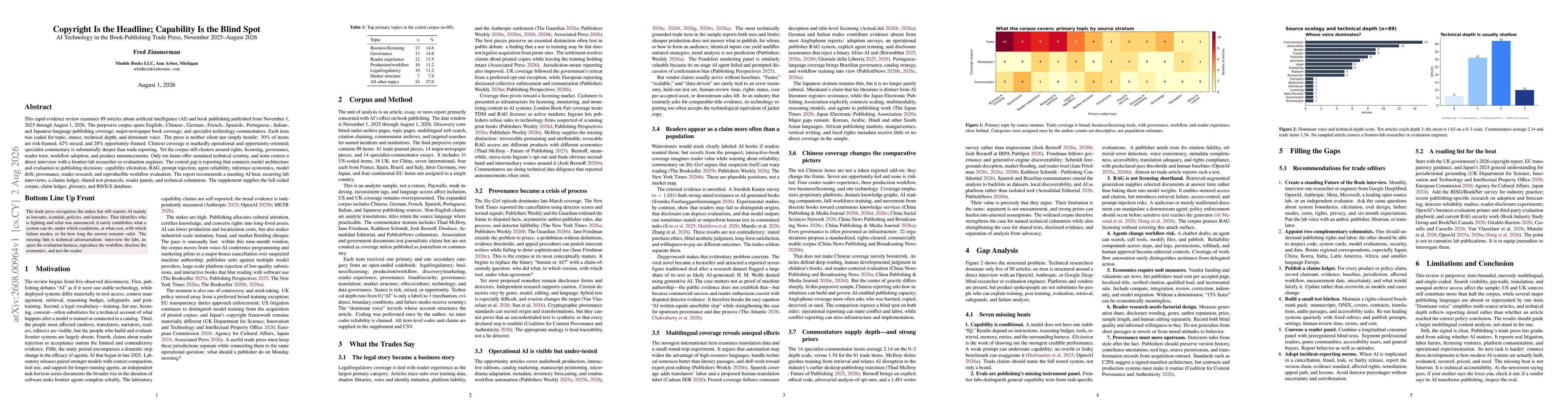 Thumbnail for Copyright Is the Headline; Capability Is the Blind Spot: AI Technology in the Book-Publishing Trade Press, November 2025--August 2026