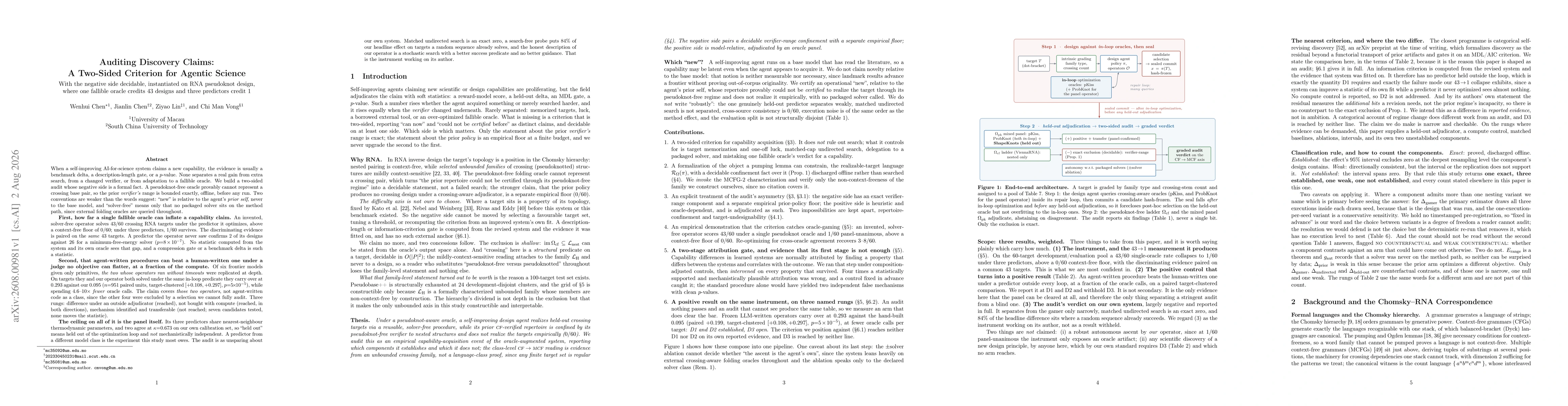 Thumbnail for Auditing Discovery Claims: A Two-Sided Criterion for Agentic Science, with the Negative Side Decidable