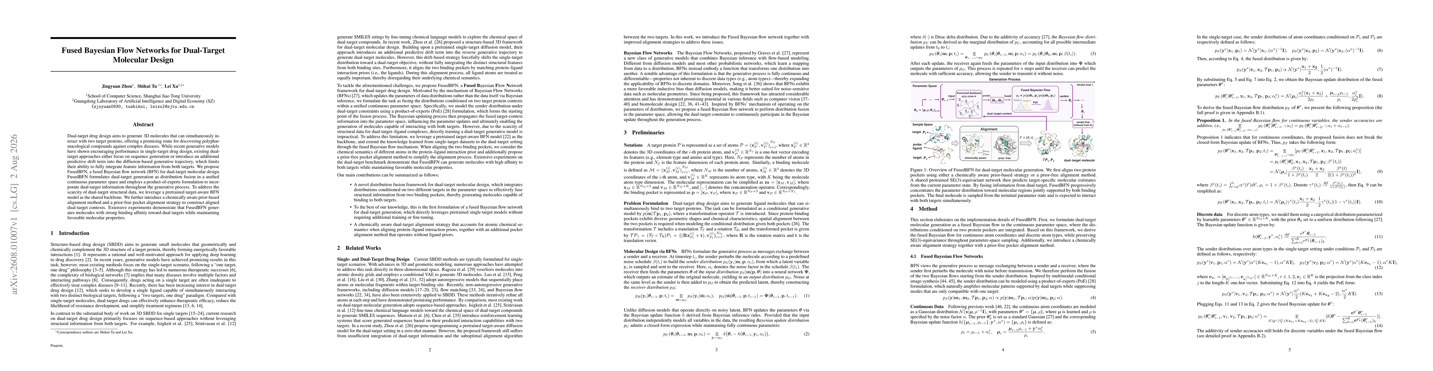 Thumbnail for Fused Bayesian Flow Networks for Dual-Target Molecular Design