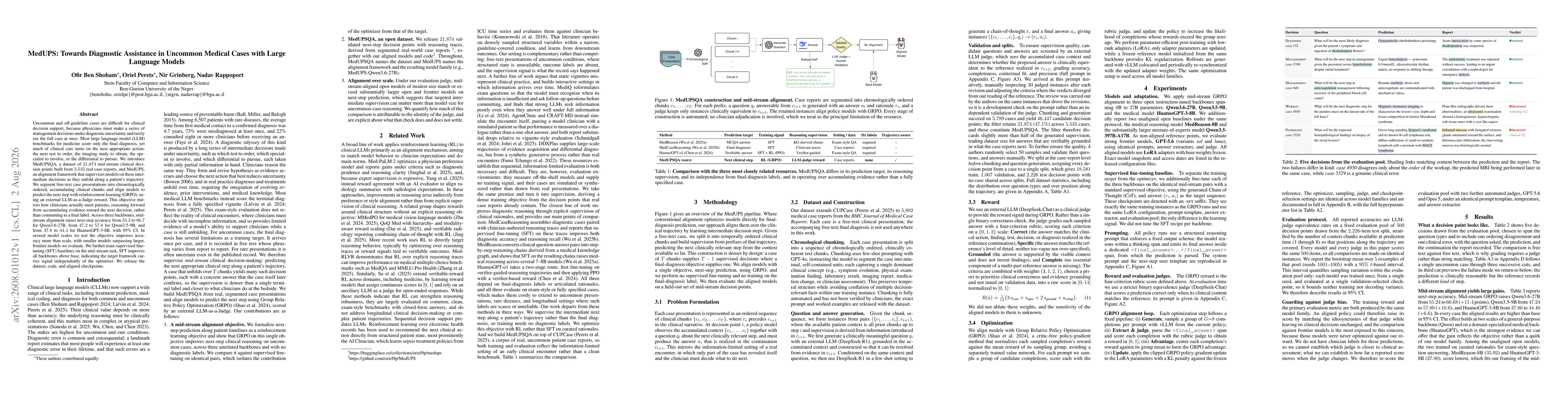 Thumbnail for MedUPS: Towards Diagnostic Assistance in Uncommon Medical Cases with Large Language Models
