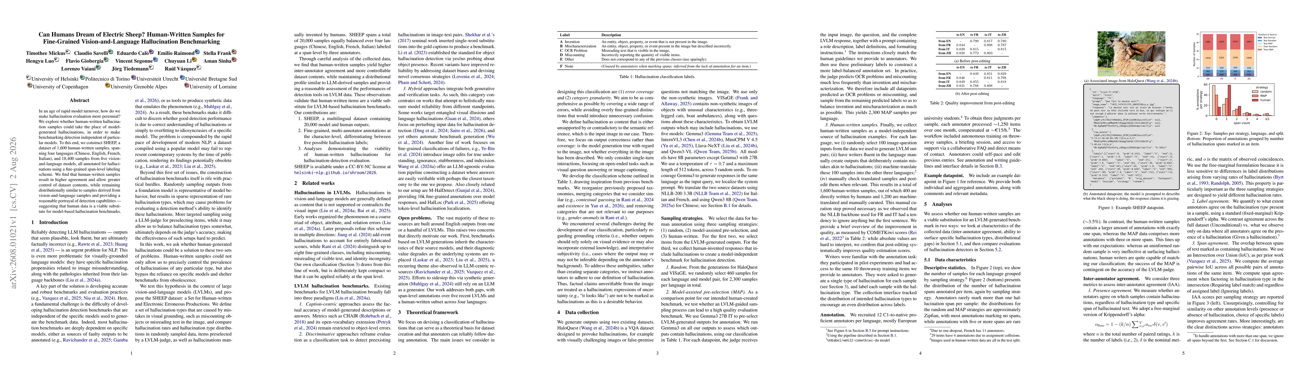 Thumbnail for Can Humans Dream of Electric Sheep? Human-Written Samples for Fine-Grained Vision-and-Language Hallucination Benchmarking