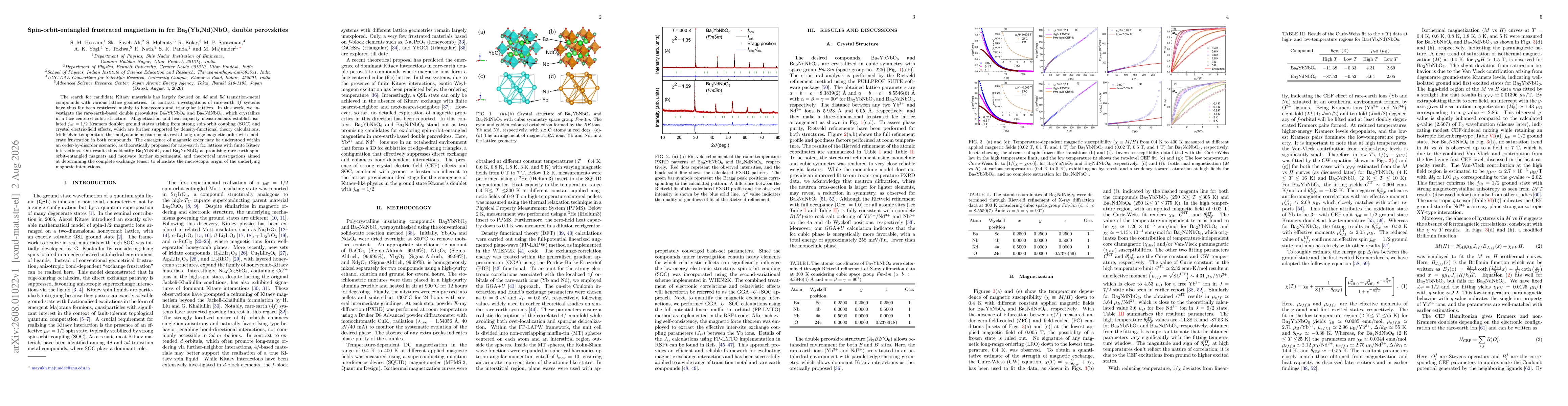 Thumbnail for Spin-orbit-entangled frustrated magnetism in fcc Ba$_2$(Yb,Nd)NbO$_6$ double perovskites