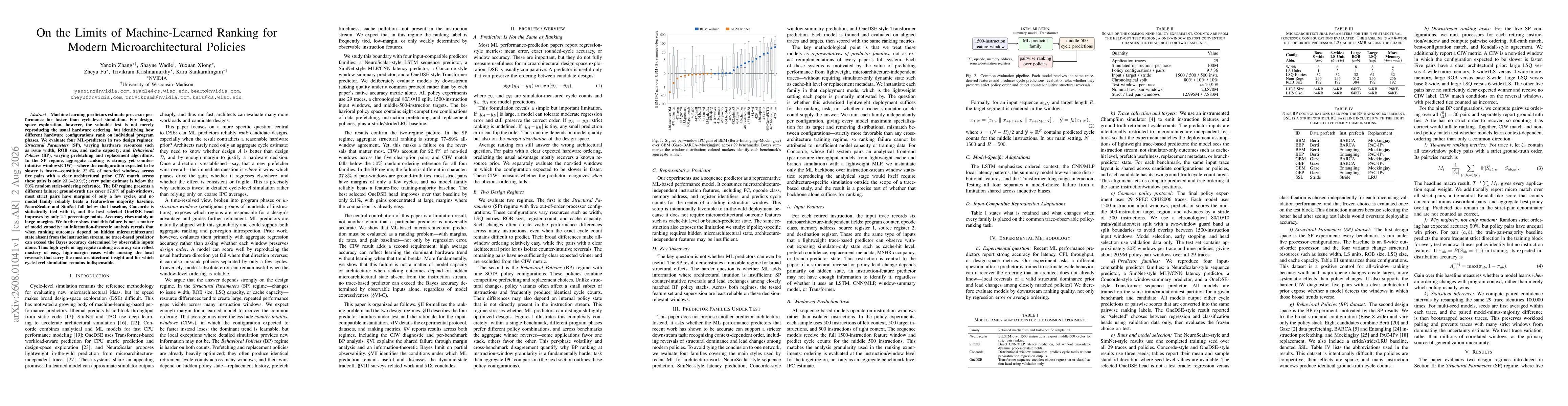 Thumbnail for On the Limits of Machine-Learned Ranking for Modern Microarchitectural Policies