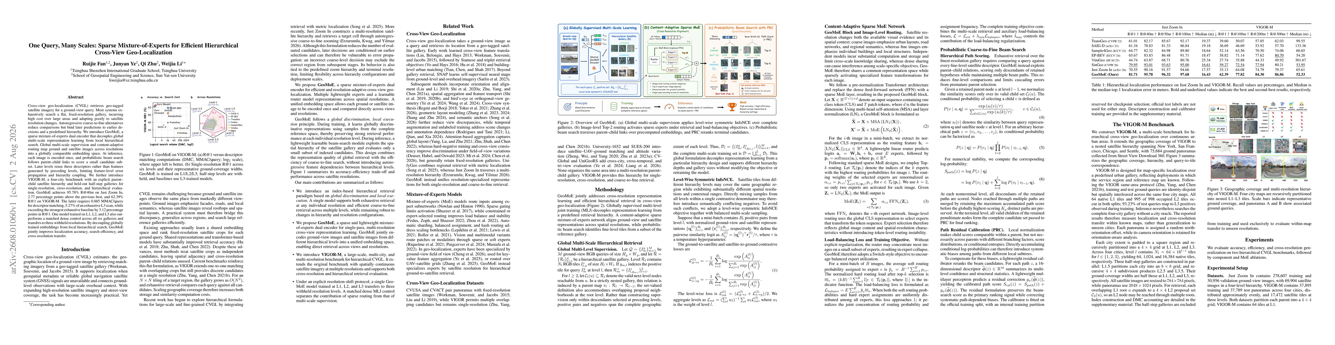 Thumbnail for One Query, Many Scales: Sparse Mixture-of-Experts for Efficient Hierarchical Cross-View Geo-Localization