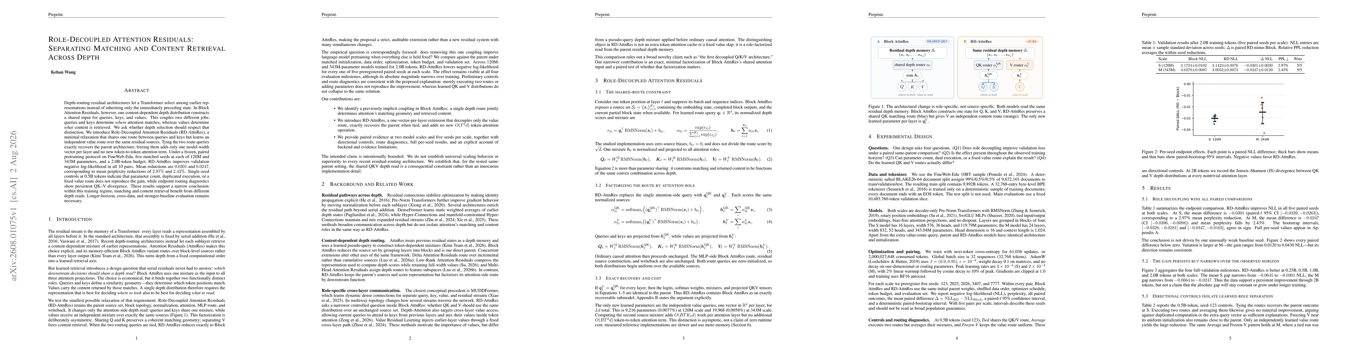 Thumbnail for Role-Decoupled Attention Residuals: Separating Matching and Content Retrieval Across Depth