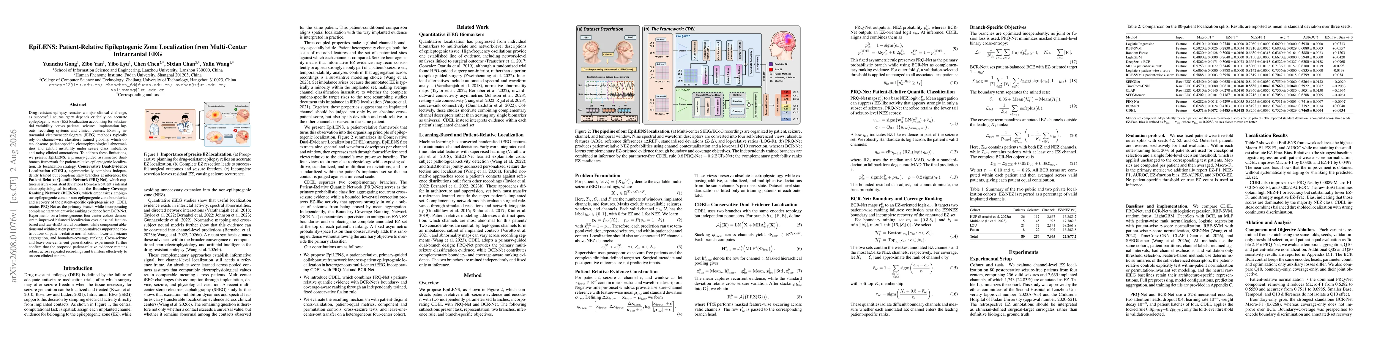 Thumbnail for EpiLENS: Patient-Relative Epileptogenic Zone Localization from Multi-Center Intracranial EEG