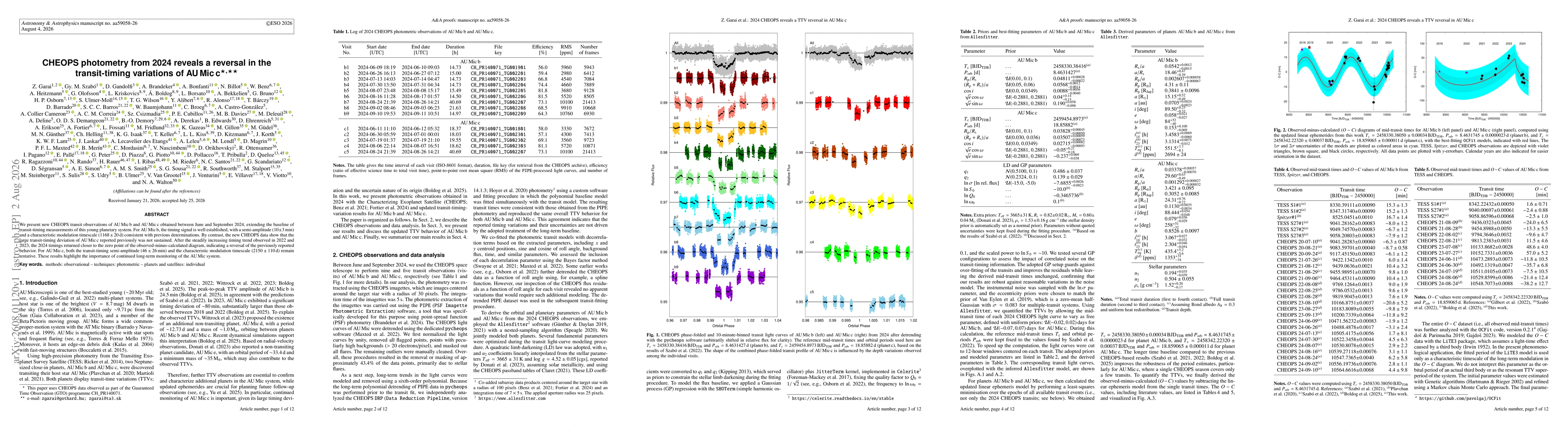 Thumbnail for CHEOPS photometry from 2024 reveals a reversal in the transit-timing variations of AU Mic c