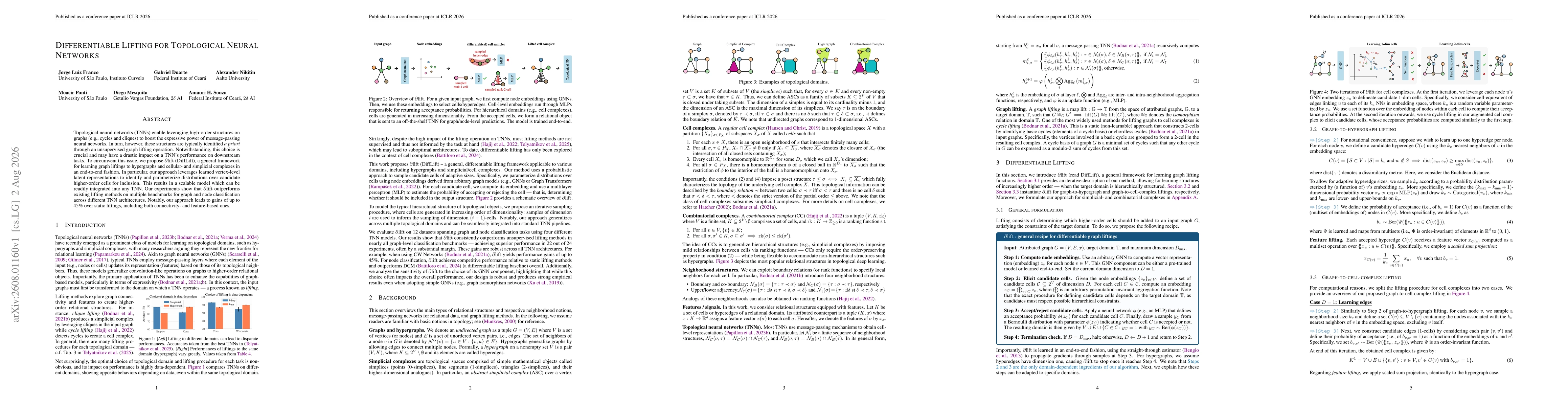Thumbnail for Differentiable Lifting for Topological Neural Networks