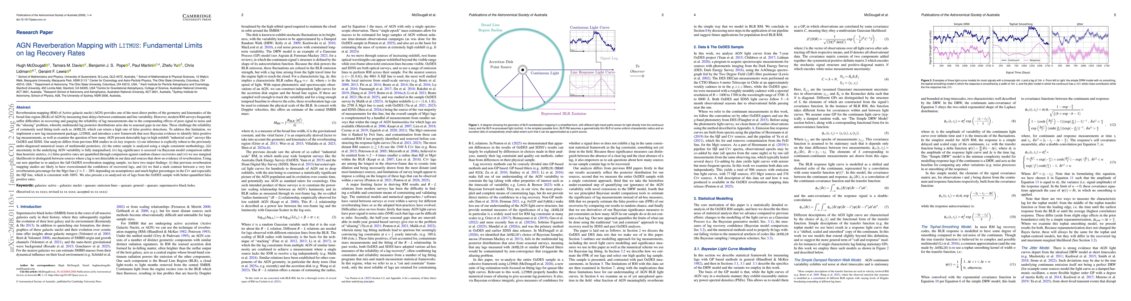 Thumbnail for AGN Reverberation Mapping with LITMUS: Fundamental Limits on lag Recovery Rates