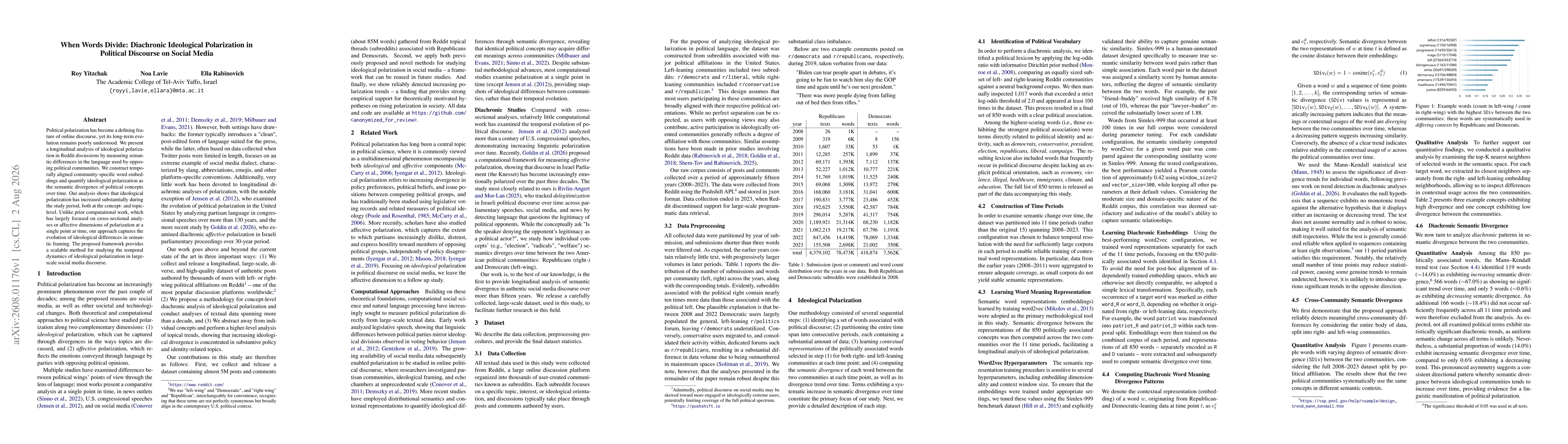 Thumbnail for When Words Divide: Diachronic Ideological Polarization in Political Discourse on Social Media
