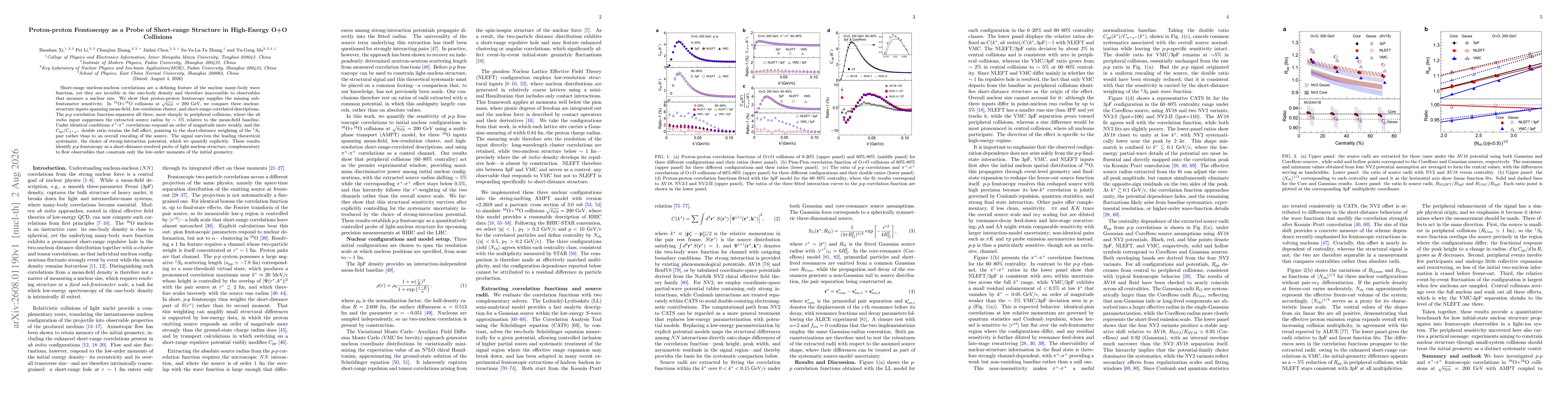 Thumbnail for Proton-proton Femtoscopy as a Probe of Short-range Structure in High-Energy O+O Collisions