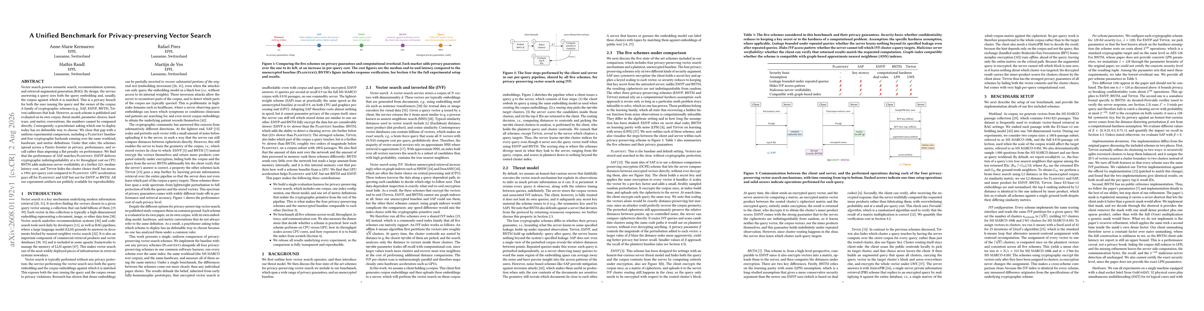 Thumbnail for A Unified Benchmark for Privacy-preserving Vector Search