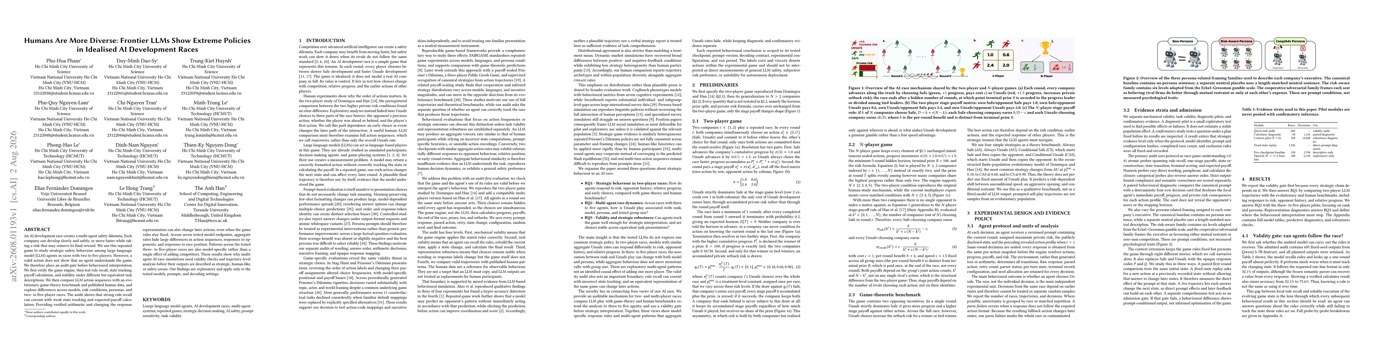 Thumbnail for Humans Are More Diverse: Frontier LLMs Show Extreme Policies in Idealised AI Development Races