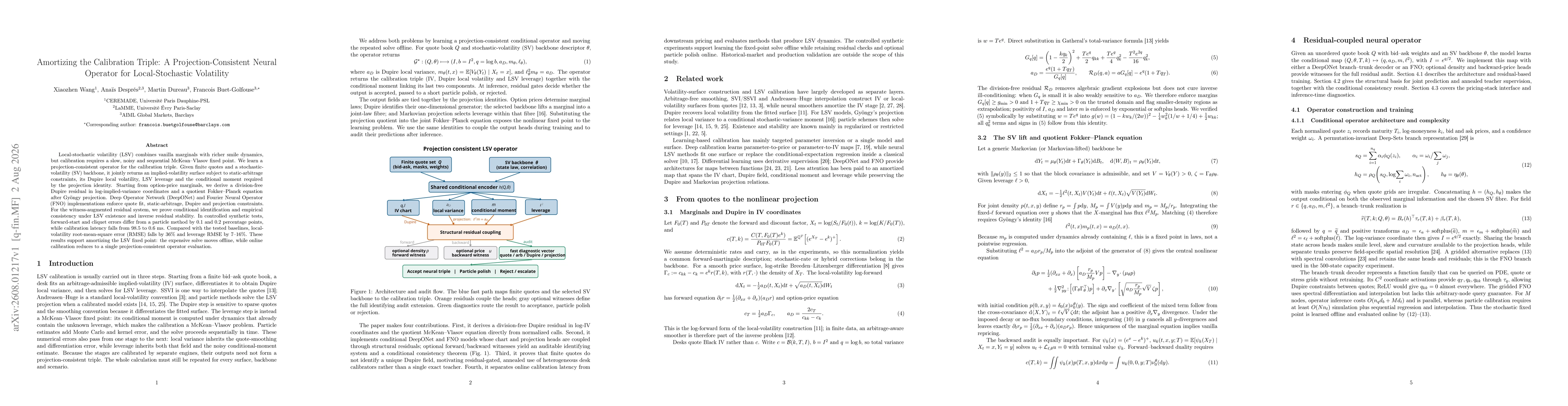 Thumbnail for Amortizing the Calibration Triple: A Projection-Consistent Neural Operator for Local-Stochastic Volatility