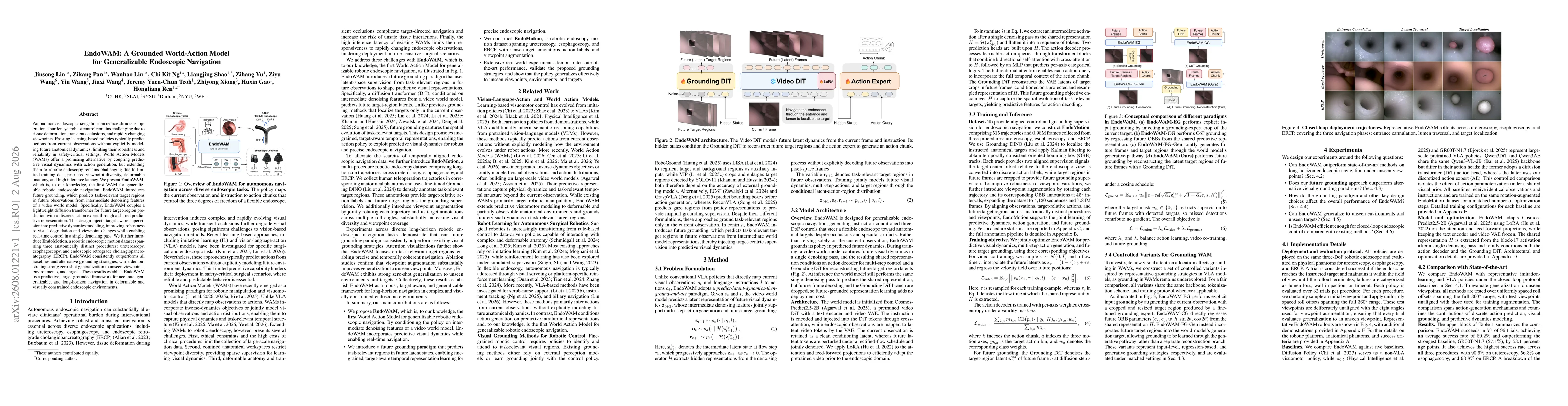 Thumbnail for EndoWAM: A Grounded World-Action Model for Generalizable Endoscopic Navigation