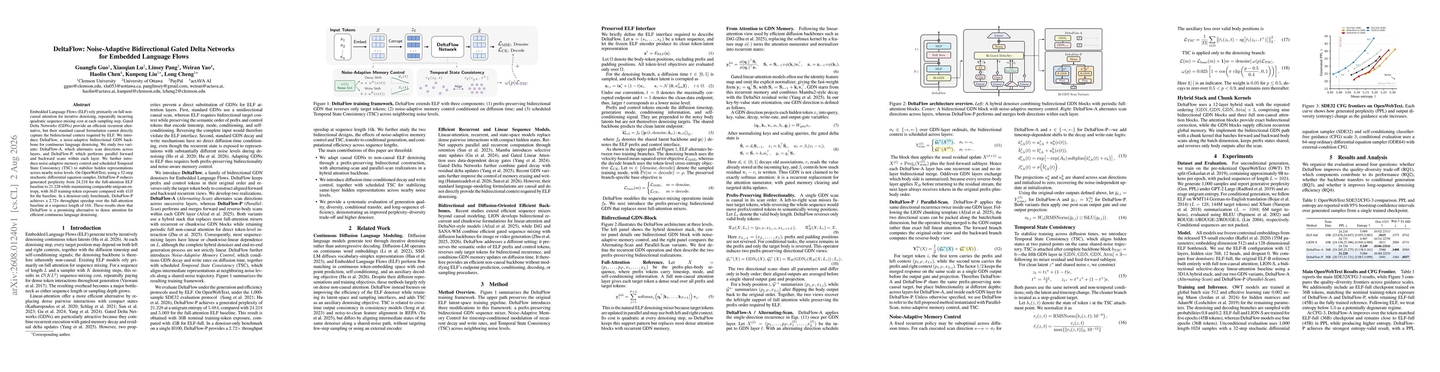 Thumbnail for DeltaFlow: Noise-Adaptive Bidirectional Gated Delta Networks for Embedded Language Flows