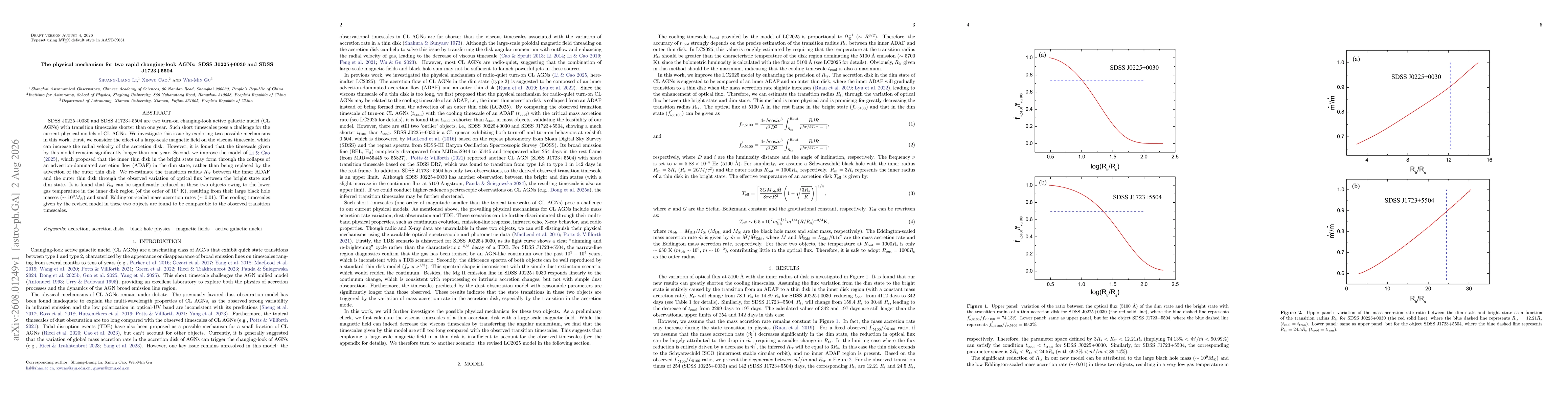Thumbnail for The physical mechanism for two rapid changing-look AGNs: SDSS J0225+0030 and SDSS J1723+5504