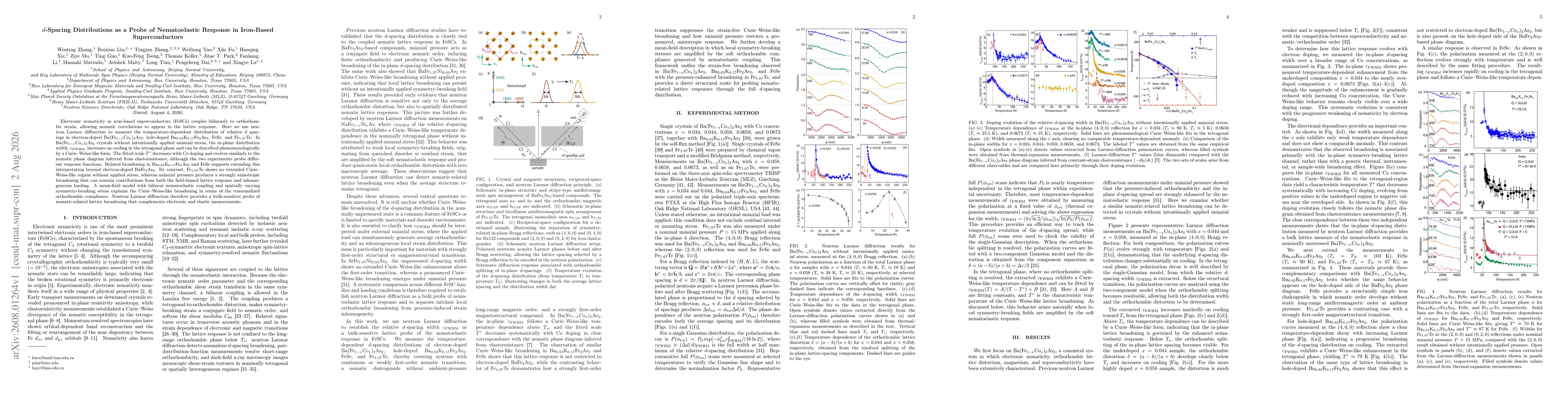 Thumbnail for $d$-spacing distributions as a probe of nematoelastic response in iron-based superconductors