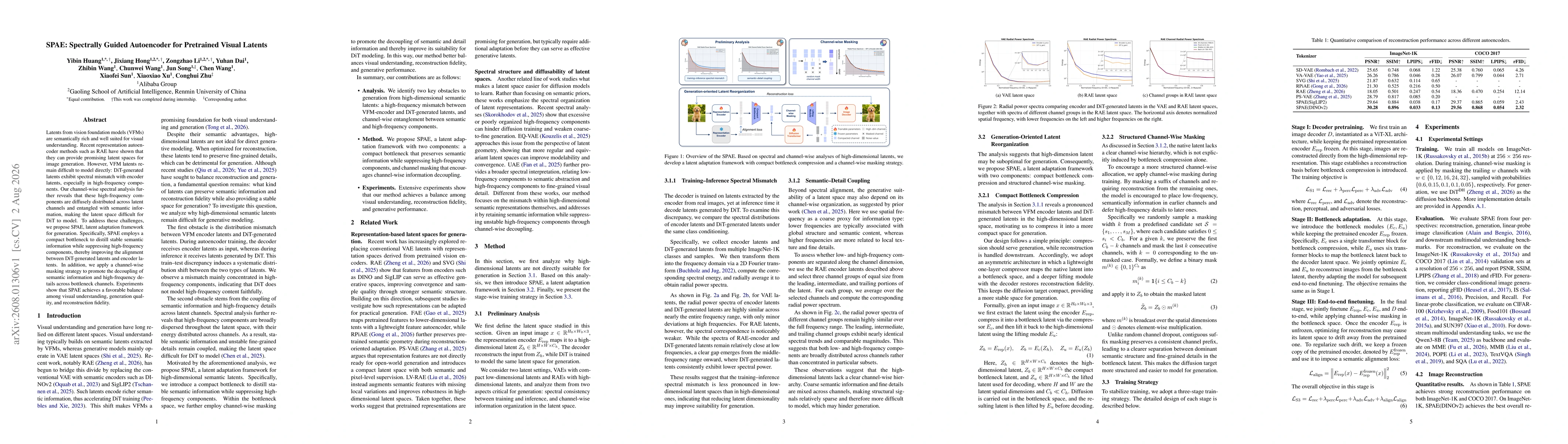 Thumbnail for SPAE: Spectrally Guided Autoencoder for Pretrained Visual Latents