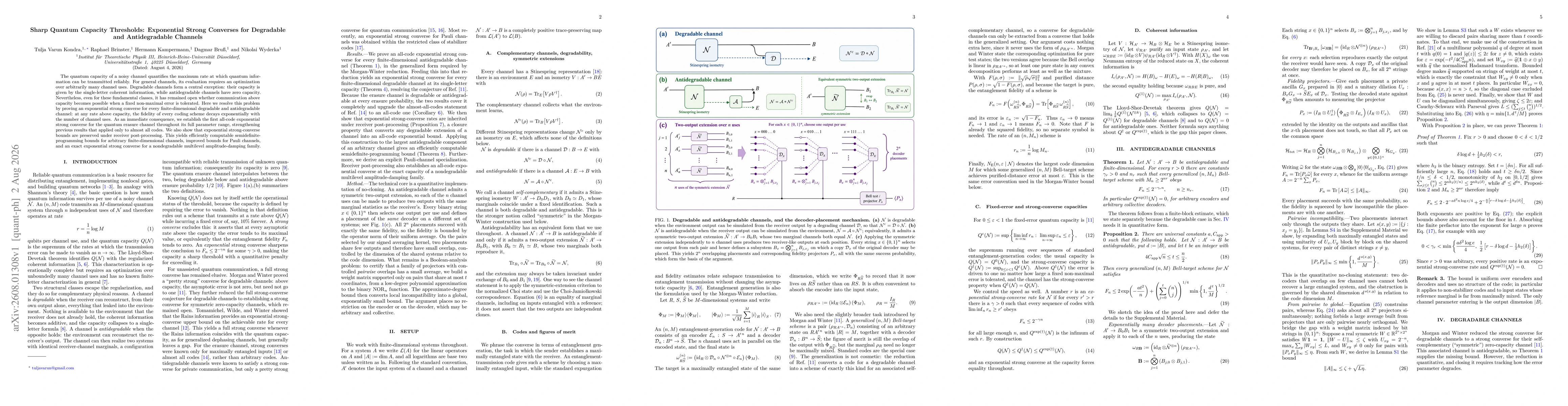 Thumbnail for Sharp Quantum Capacity Thresholds: Exponential Strong Converses for Degradable and Antidegradable Channels