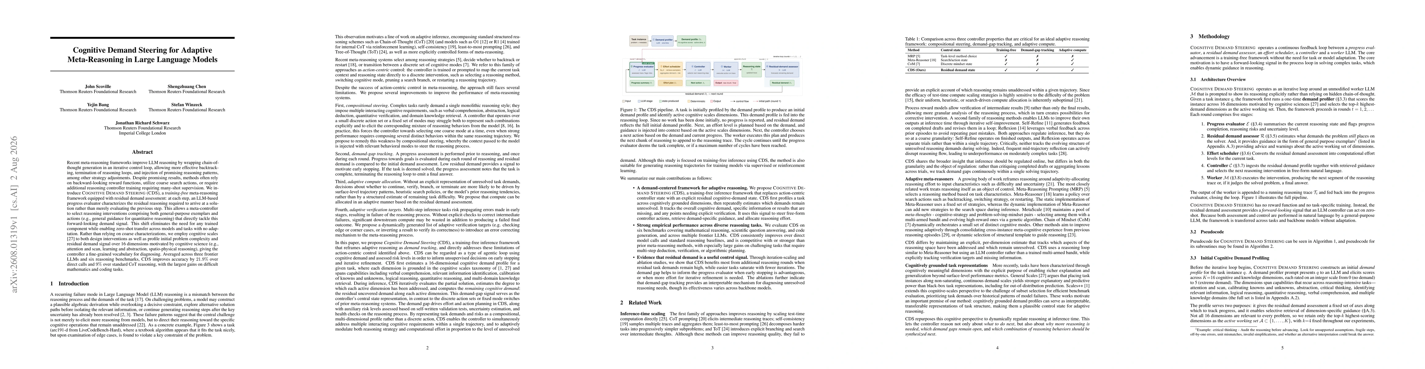 Thumbnail for Cognitive Demand Steering for Adaptive Meta-Reasoning in Large Language Models