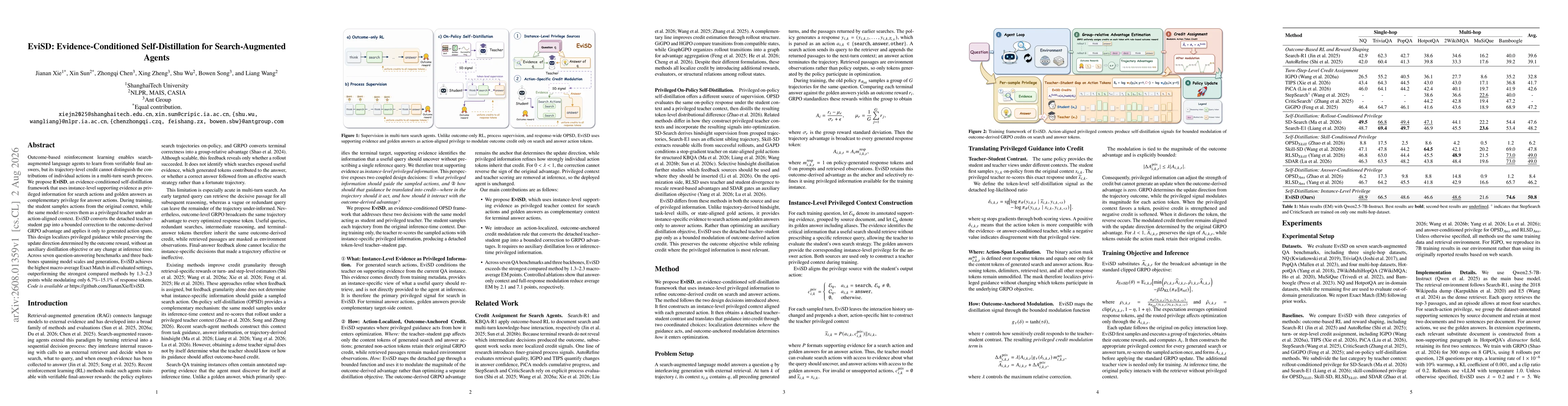 Thumbnail for EviSD: Evidence-Conditioned Self-Distillation for Search-Augmented Agents