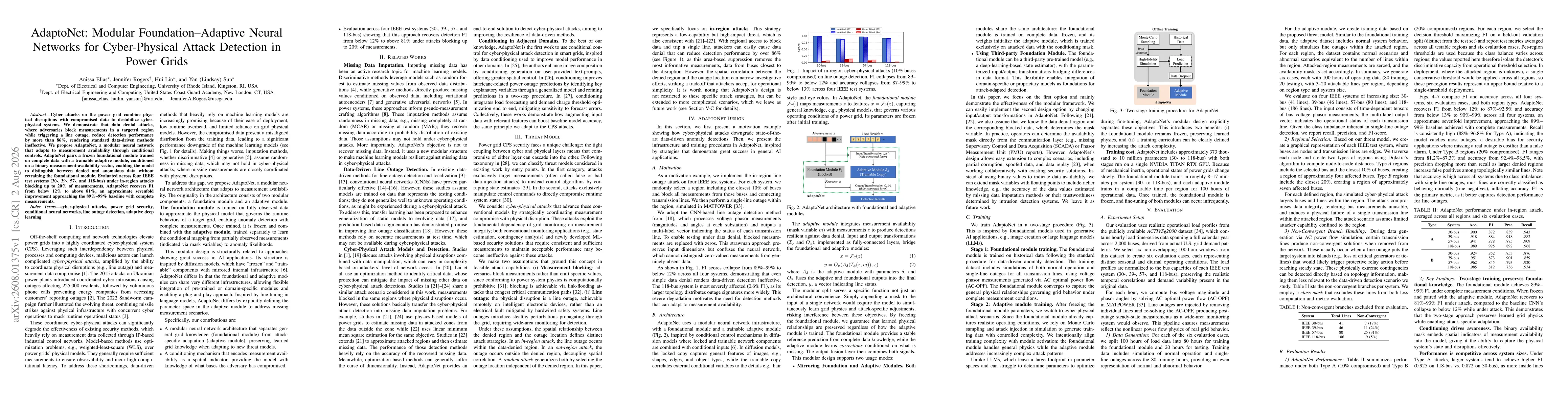 Thumbnail for AdaptoNet: Modular Foundation-Adaptive Neural Networks for Cyber-Physical Attack Detection in Power Grids