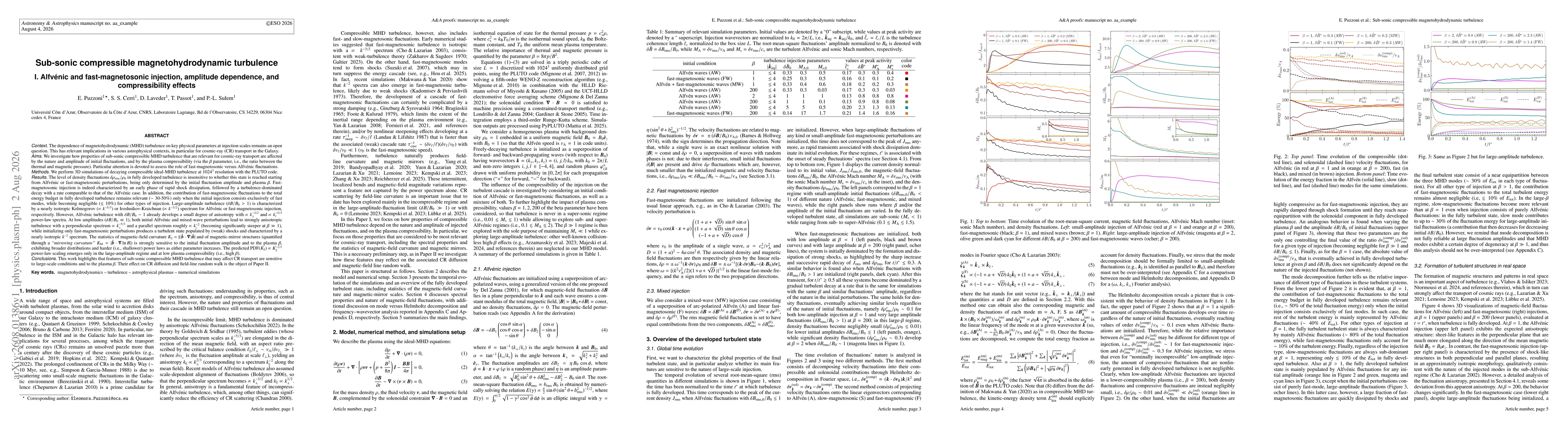 Thumbnail for Sub-sonic compressible magnetohydrodynamic turbulence I. Alfvénic and fast-magnetosonic injection, amplitude dependence, and compressibility effects