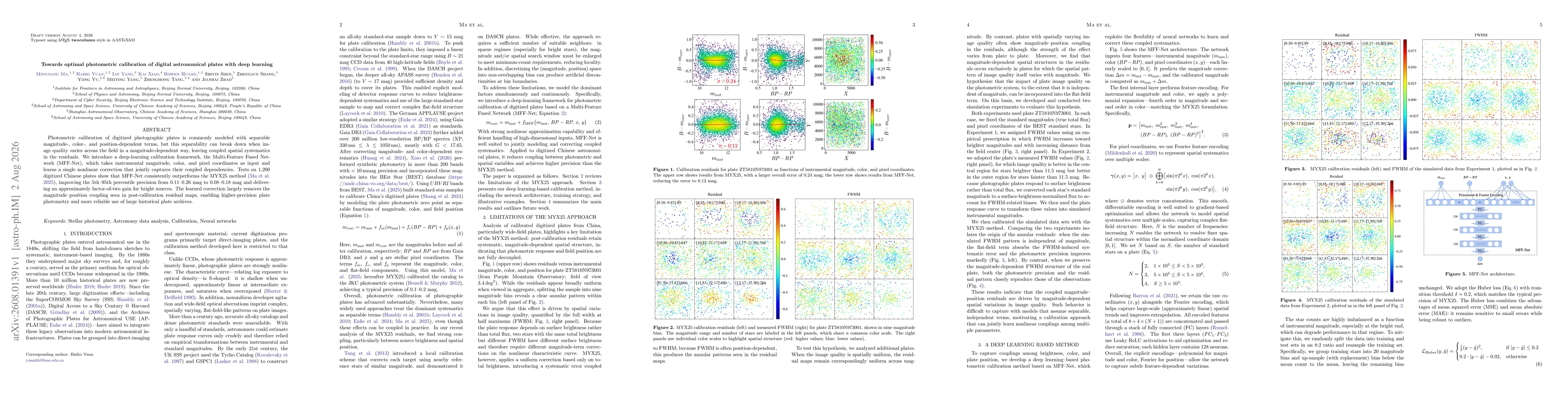 Thumbnail for Towards optimal photometric calibration of digital astronomical plates with deep learning