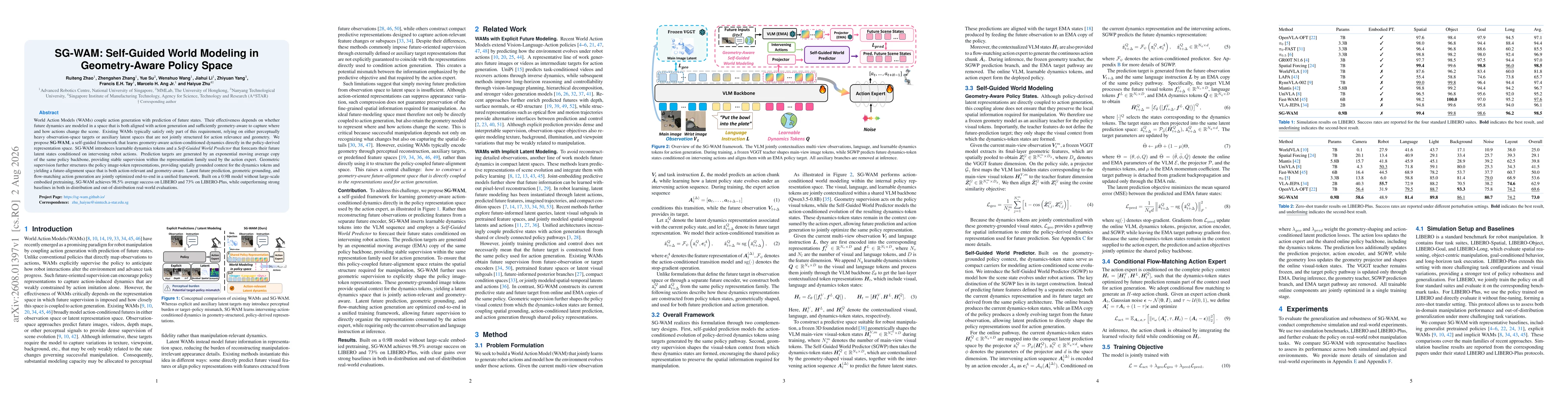 Thumbnail for SG-WAM: Self-Guided World Modeling in Geometry-Aware Policy Space