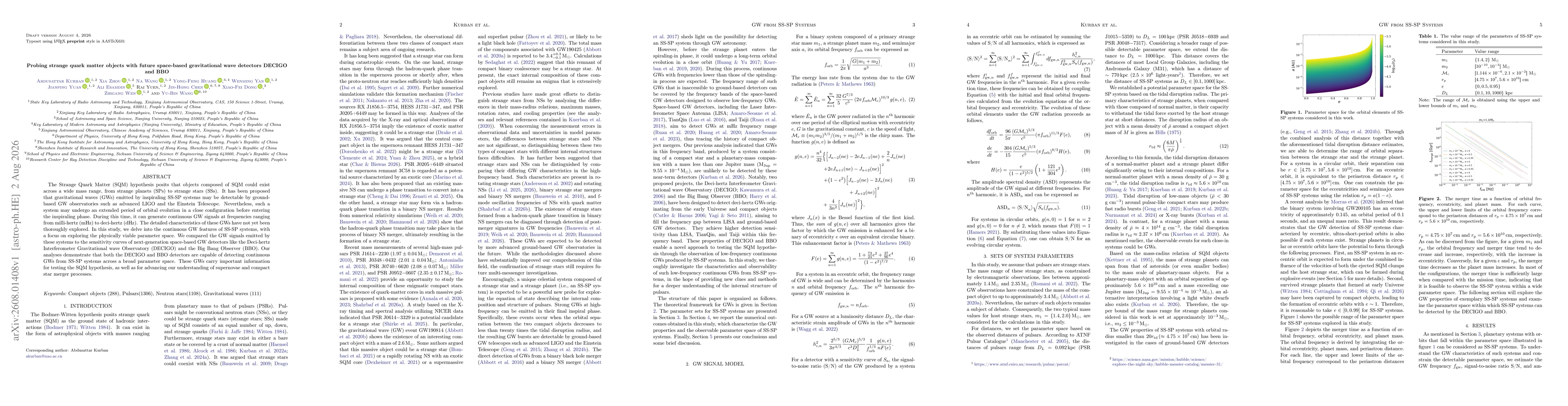 Thumbnail for Probing strange quark matter objects with future space-based gravitational wave detectors DECIGO and BBO