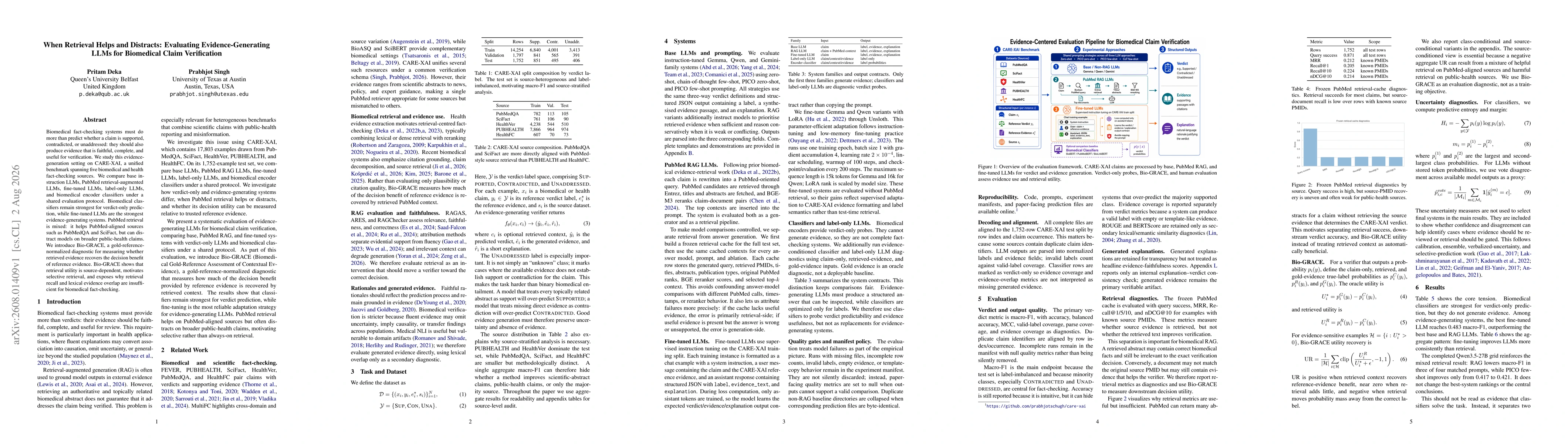 Thumbnail for When Retrieval Helps and Distracts: Evaluating Evidence-Generating LLMs for Biomedical Claim Verification