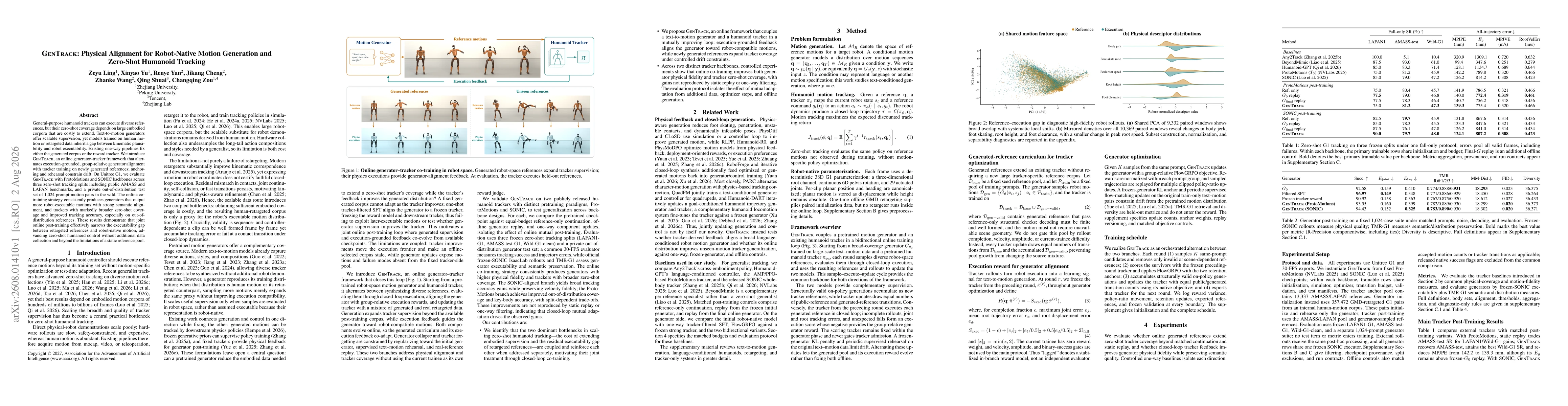 Thumbnail for GenTrack: Physical Alignment for Robot-Native Motion Generation and Zero-Shot Humanoid Tracking